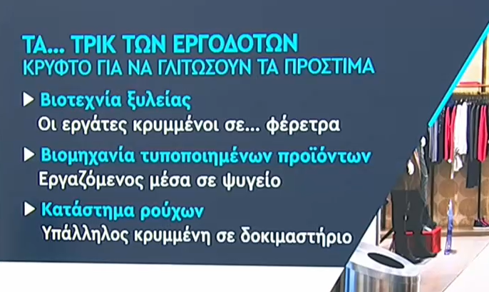 «Εργαζόμενοι σε φέρετρα και… πελάτες σε ξαπλώστρες»: Οι μεθοδεύσεις των εργοδοτών για να παρακάμψουν την ψηφιακή κάρτα εργασίας