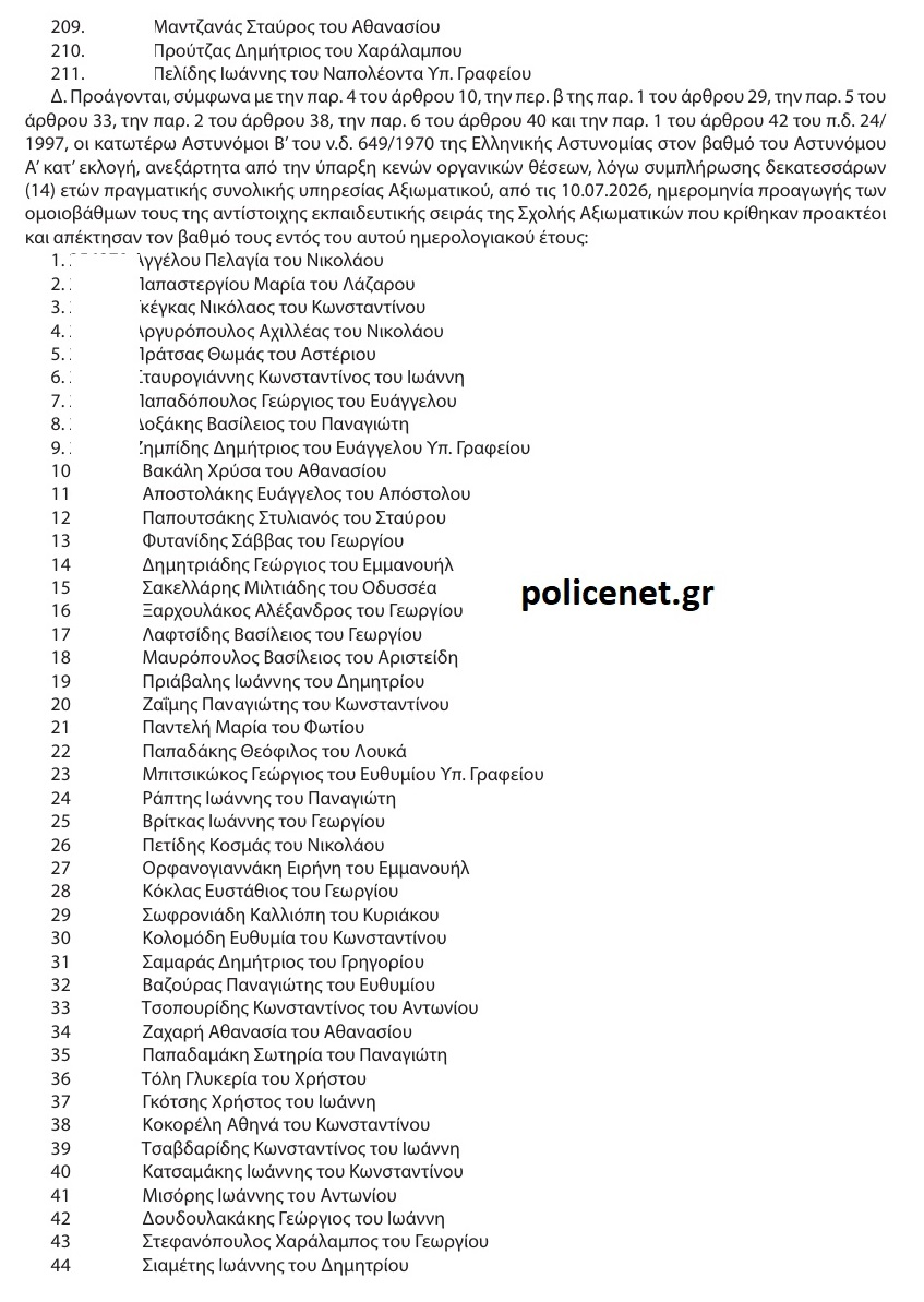 ΠΡΟΑΓΩΓΕΣ ΑΣΤΥΝΟΜΩΝ Β