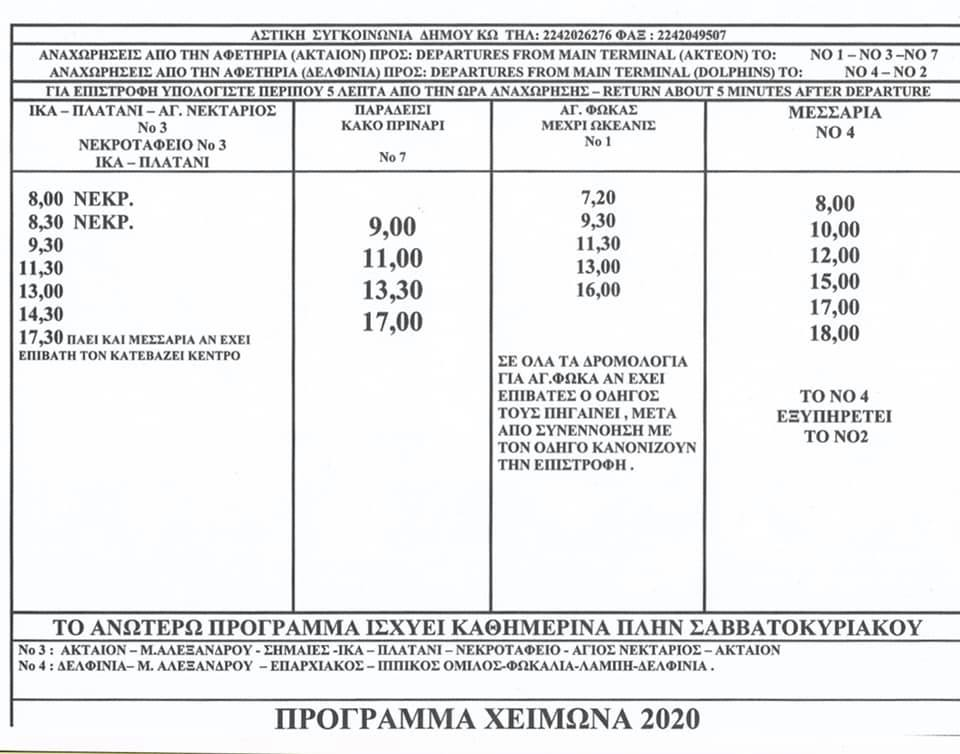 Δεν υπάρχει διαθέσιμη περιγραφή για τη φωτογραφία.