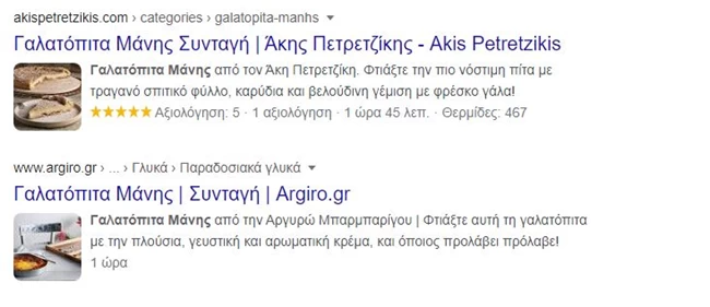 γαλατοπιτα